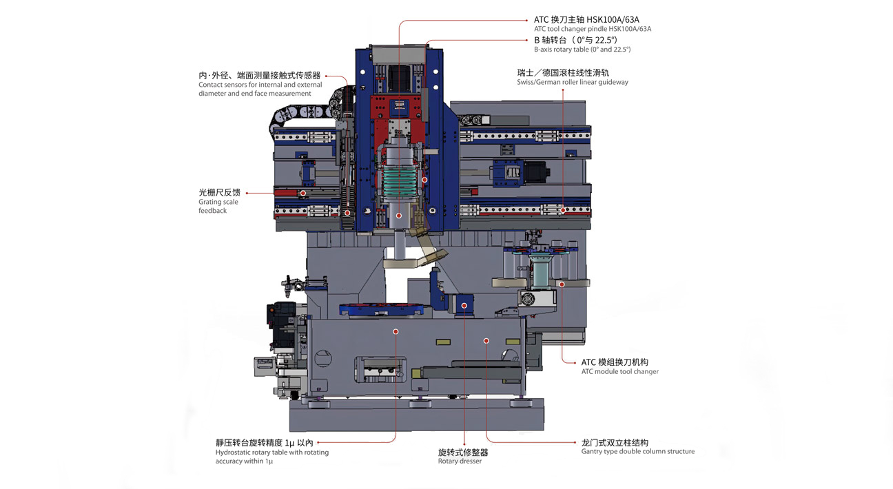 <span style="font-size:24px;">立式单主轴复合磨床</span>