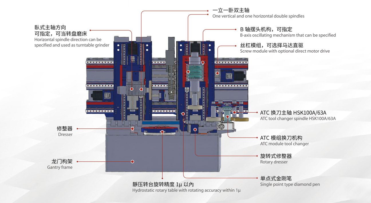 <span style="font-size:24px;">一立一卧</span>