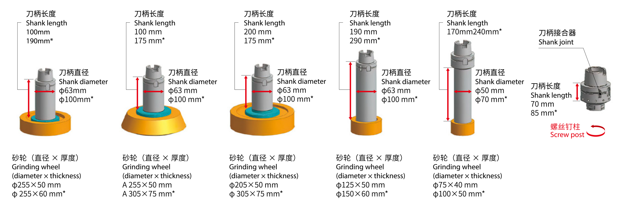 磨床配套工具